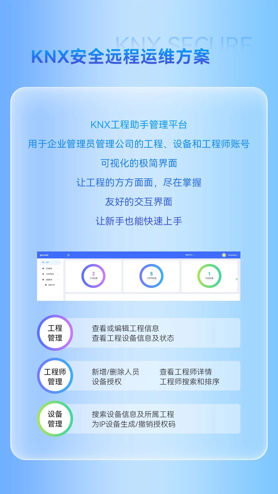 KNX安全遠程運維