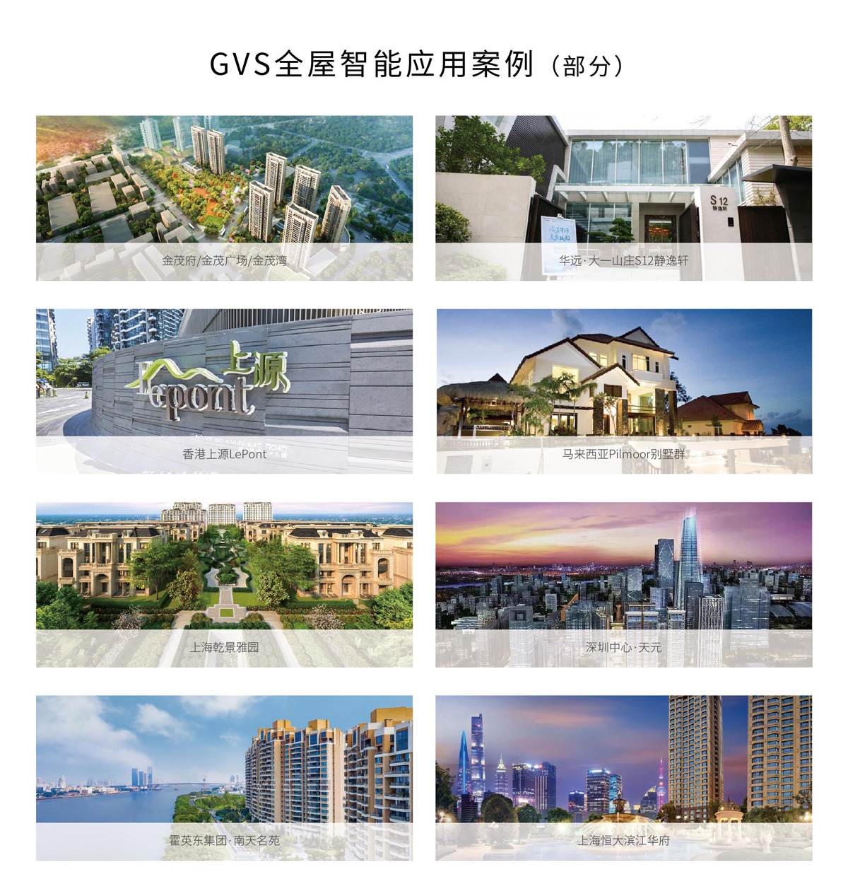 GVS視聲智能